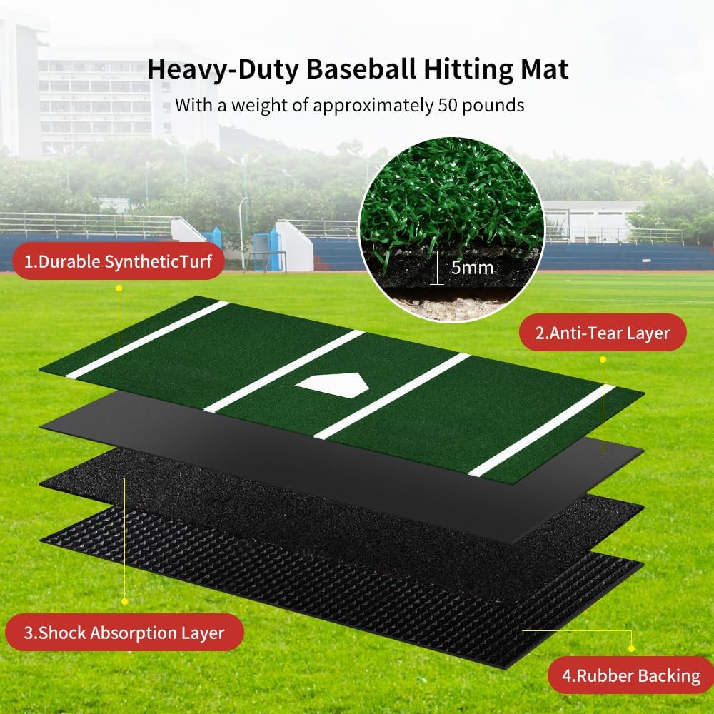 Heavy-Duty 12'x6' Baseball Softball Hitting Batting Mat with Non-Slip Rubber Backing,Durable Turf,and Home Plate - Ideal for Indoor/Outdoor Batting Cages,Training Facilities, and Home Use