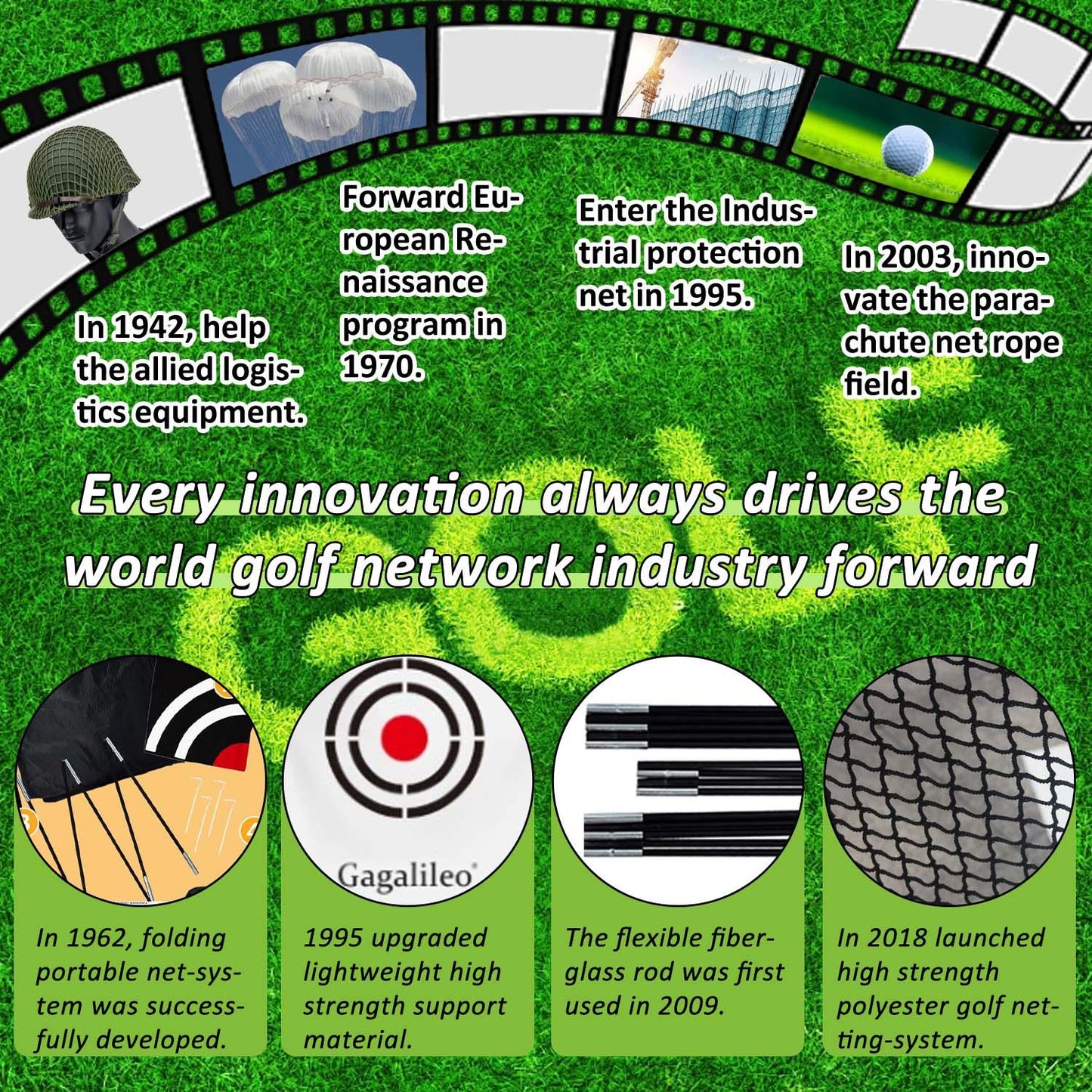 Golf Driving Net with Turf Mat, Tees & Balls C Indoor Outdoor Golf Training Set for Men & Golf Lovers - Kapler Sports